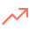 Career Growth & Learning