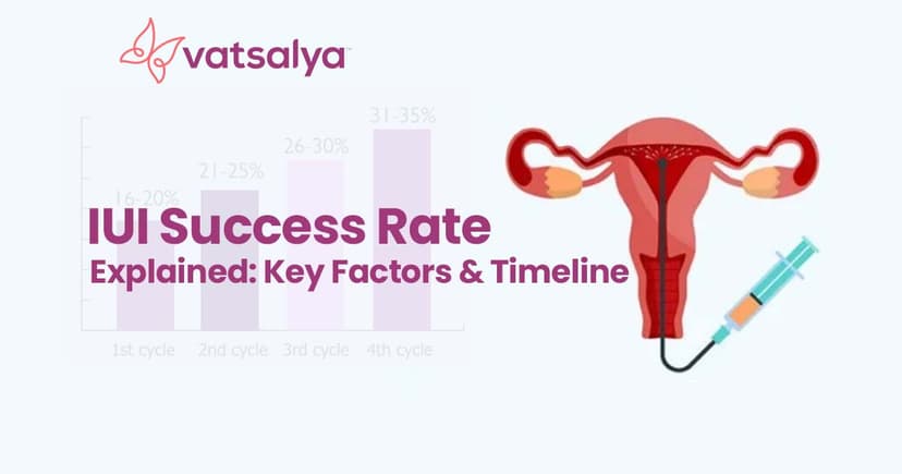 Video testimonial by IUI Success Rate in Nepal